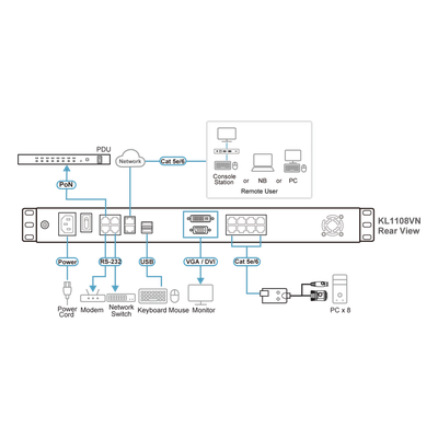 galeriaa5g2031cs4ue3LtQELK.png