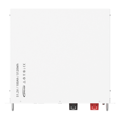 galeriadcf5nhm0nl904yQ60qd.png