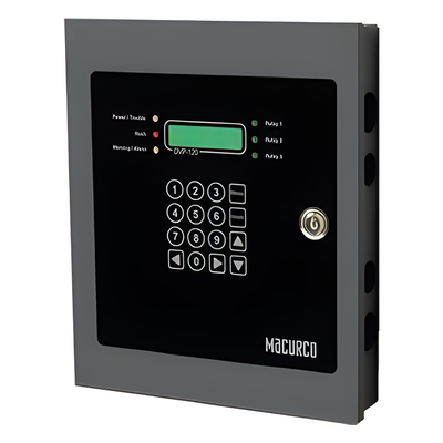 Panel Direccionable de Detección y Ventilación de Gases Múltiples 