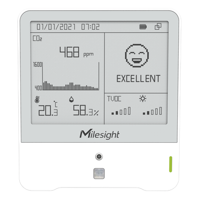 Monitor Ambiental LoRaWAN con Display E-ink 4.2" / 9 Sensores Integrados (Temp, Hum, CO2, TVOC) / Certificación WELL / Alimentación Batería o Tipo C
