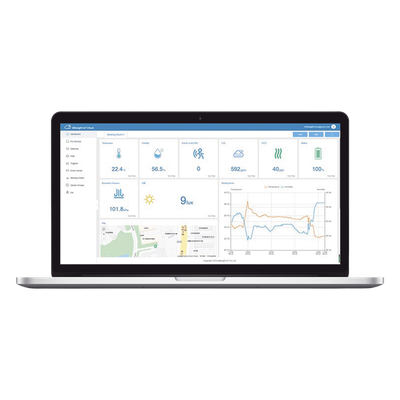 Paquete de 100 licencias para plataforma IOTCLOUDPRO
