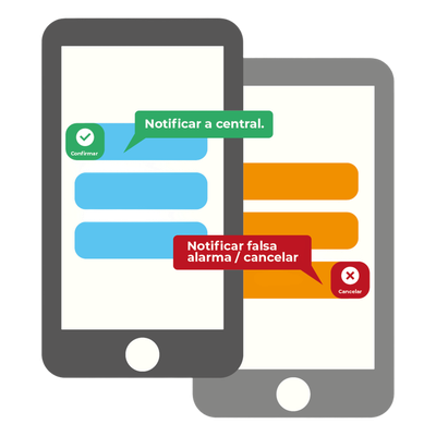Licencia Anual, notificación de eventos de alarma por mensajes de texto al celular App del cliente. Reciba / Confirme el evento para versión STPLUS y ST1V2.