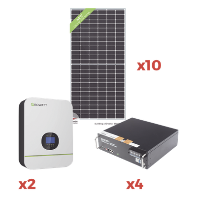 KIT DE ENERGIA SOLAR PARA MINISPLIT 220VCA  2000W