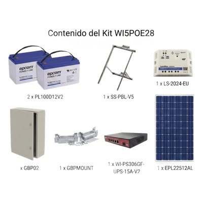 Kit Solar Witek de 28 W con 5 Puertos PoE 802.3 af y PoE Pasivo 24 V para alimentar Camaras IP y un Enlace Punto a Punto en 24 Vcc
