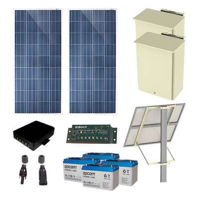 Kit Solar de 25 W con 4 Puertos PoE 802.3af/at 