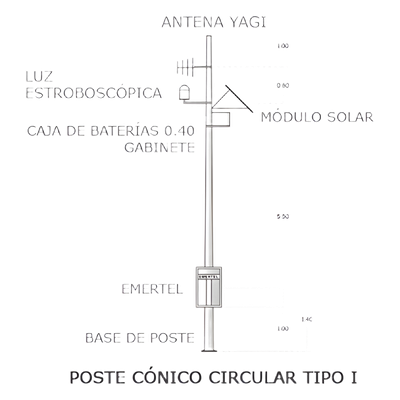 Radioteléfono de emergencia en VHF, incluye transceptor de 50 Watts (Basado en radios KENWOOD Serie 302).