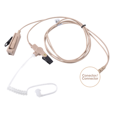 Kit de Micrófono-Audífono profesional de 2 cables para KENWOOD NX-200/300/410/5000, TK-480/2180/3180