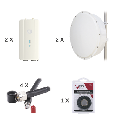 Enlace completo de 2 radios FORCE400C con antenas TXP-4965-30PB2-KIT (30 dBi), rango de frecuencia extendida (4.9 a 6.2 GHz)