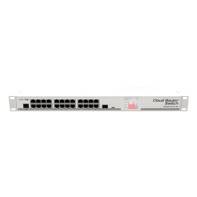 Cloud Router Switch CRS125-24G-1S-RM 24 Puertos Gigabit Ethernet y 1 Puerto SFP