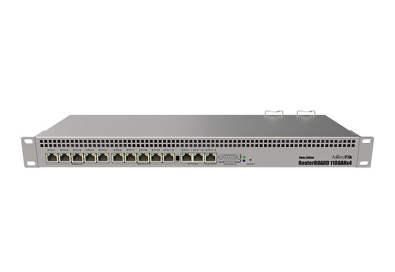Router board MIKROTIK RB1100AHX4