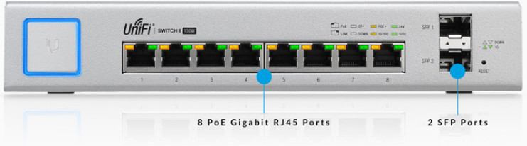 Switch UBIQUITI US-8-150W