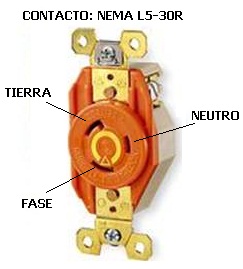 Contacto Hembra DATASHIELD Nema 5L-30R