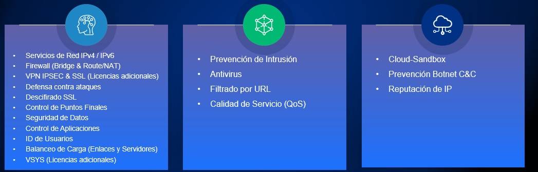 Licencias Hillstone BDL-A200-IN12