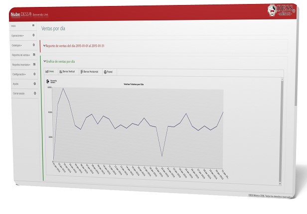 Servicio de Nube DESS SUSCRIPCIÓN ANUAL