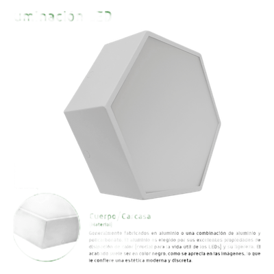 Lampara LED Poligonal de 18 W / 1 800 lm /  127-265V~50/60Hz / Acabado Blanco Mate / Angulo de Luz  140° / Dimensiones 230 x 100 mm (Largo y Alto) / Sobreponer /Luz Fría 6 500 K