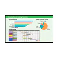 MONITOR SHARP, MODELO 4T-B60CJ1U 60 PULGADAS, LED ULTRA-HD 4K, WIFI, USB MULTIMEDIA, RS232C, HDMI