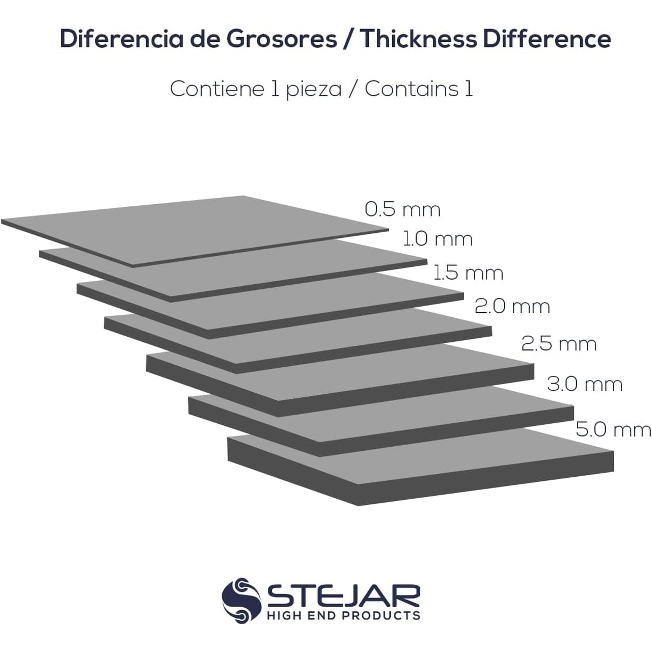 STEJAR THERMAL PAD 120X20X1.5MM 12.8 W/MK EXTREME ALTO RENDIMIENTO
