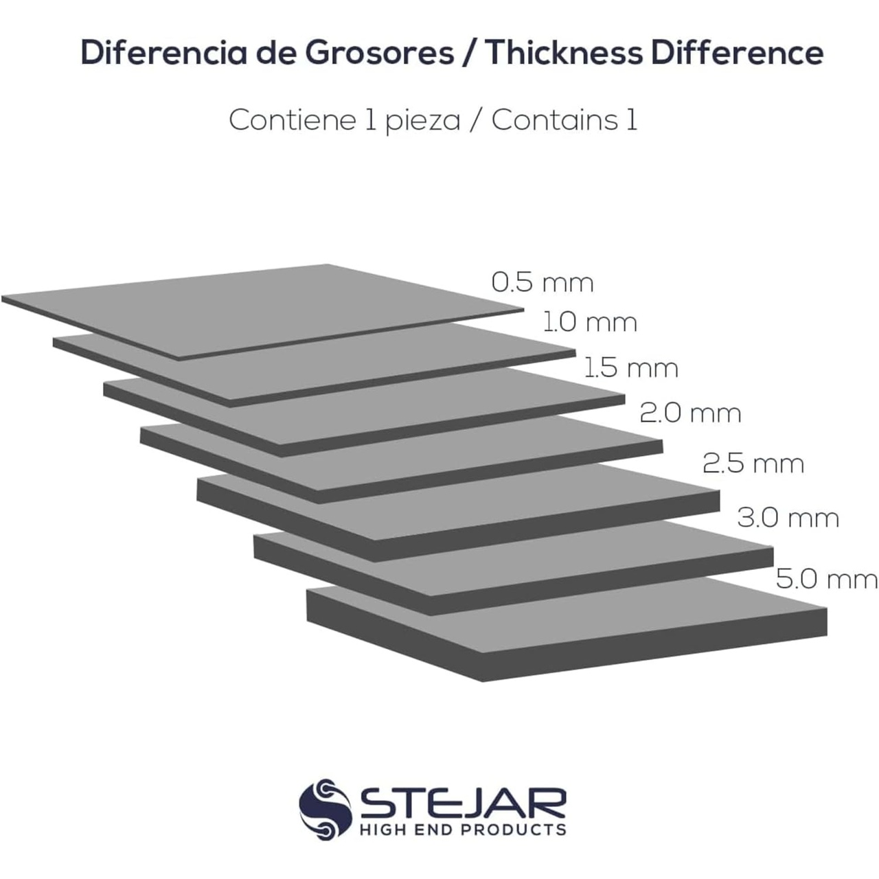 STEJAR THERMAL PAD 95X45X5.0MM 12.8 W/MK EXTREME ALTO RENDIMIENTO