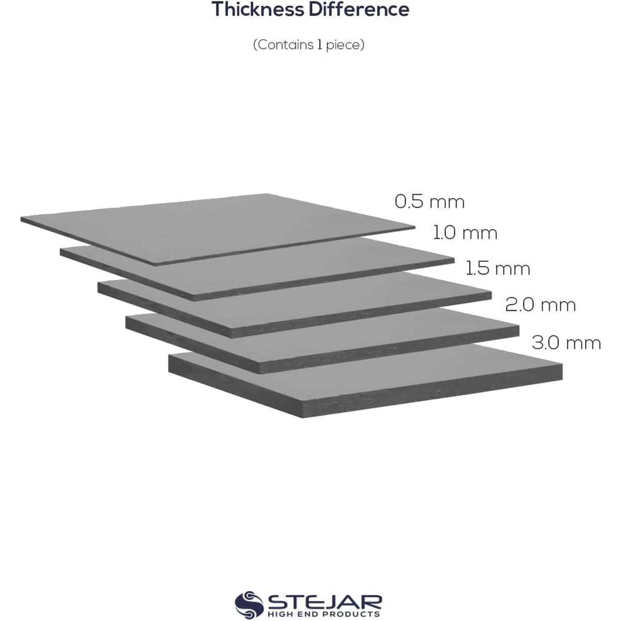 STEJAR THERMAL PAD 95X45X1.5MM 12.8 W/MK EXTREME ALTO RENDIMIENTO VALUE PACK